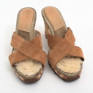 *3for$25/ 5for$39 UGG Australia Wedge Sandal Shearling Fur Women's Size 8